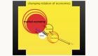 economies of contribution under pressure